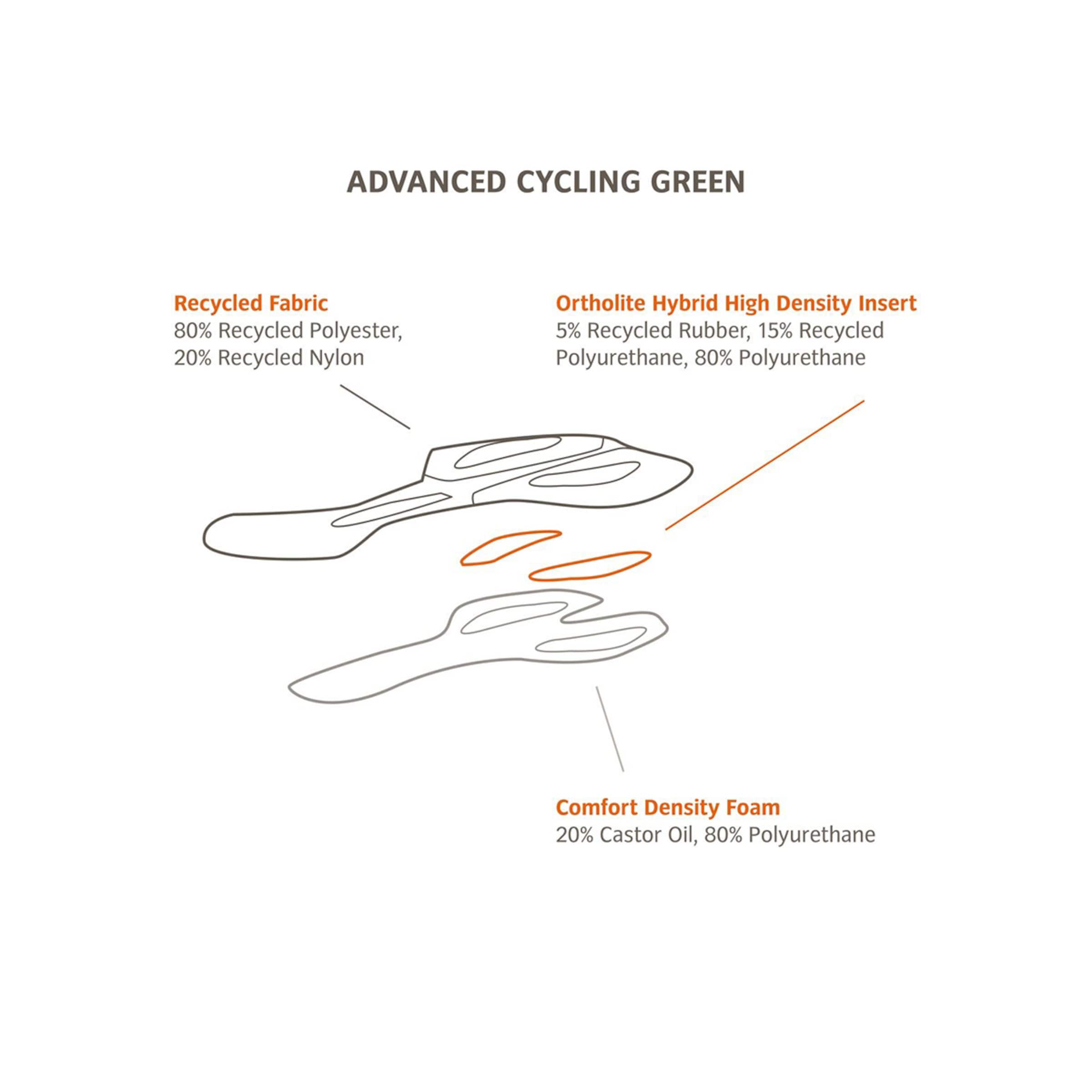 WOMEN'S ADVANCED 3/4 PANTS IV fietsbroek dames