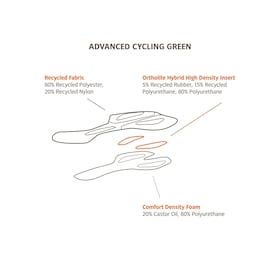 WOMEN'S ADVANCED 3/4 PANTS IV fietsbroek dames