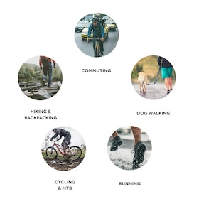 GRISTON Waterproof All Weather Cycling gants hiver