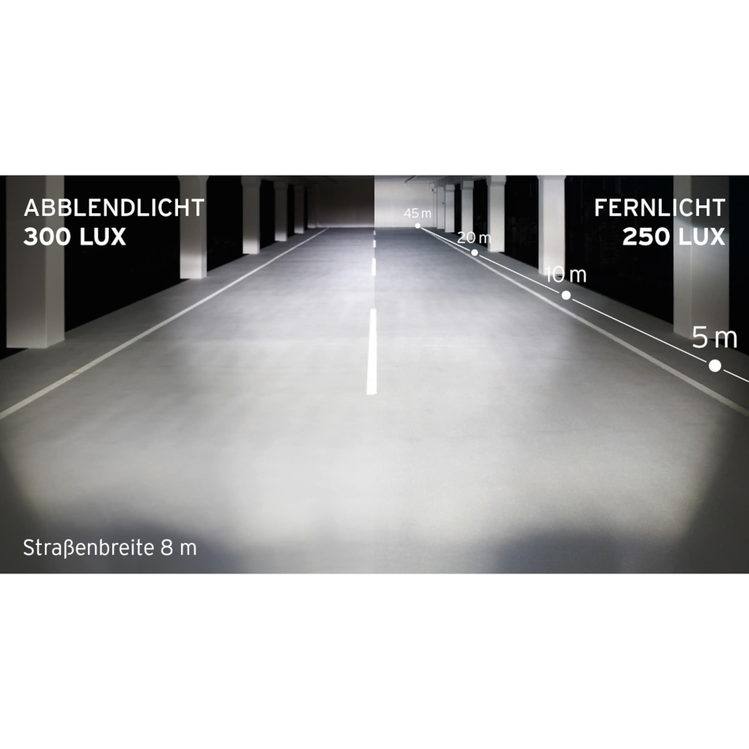 Lumotec IQ-XL E Highbeam Headlight with Daytime Running Light and High Beam