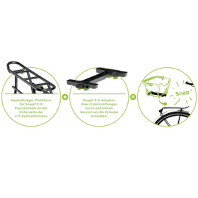 SNAPIT 2.0 Adapter Plate Lockable