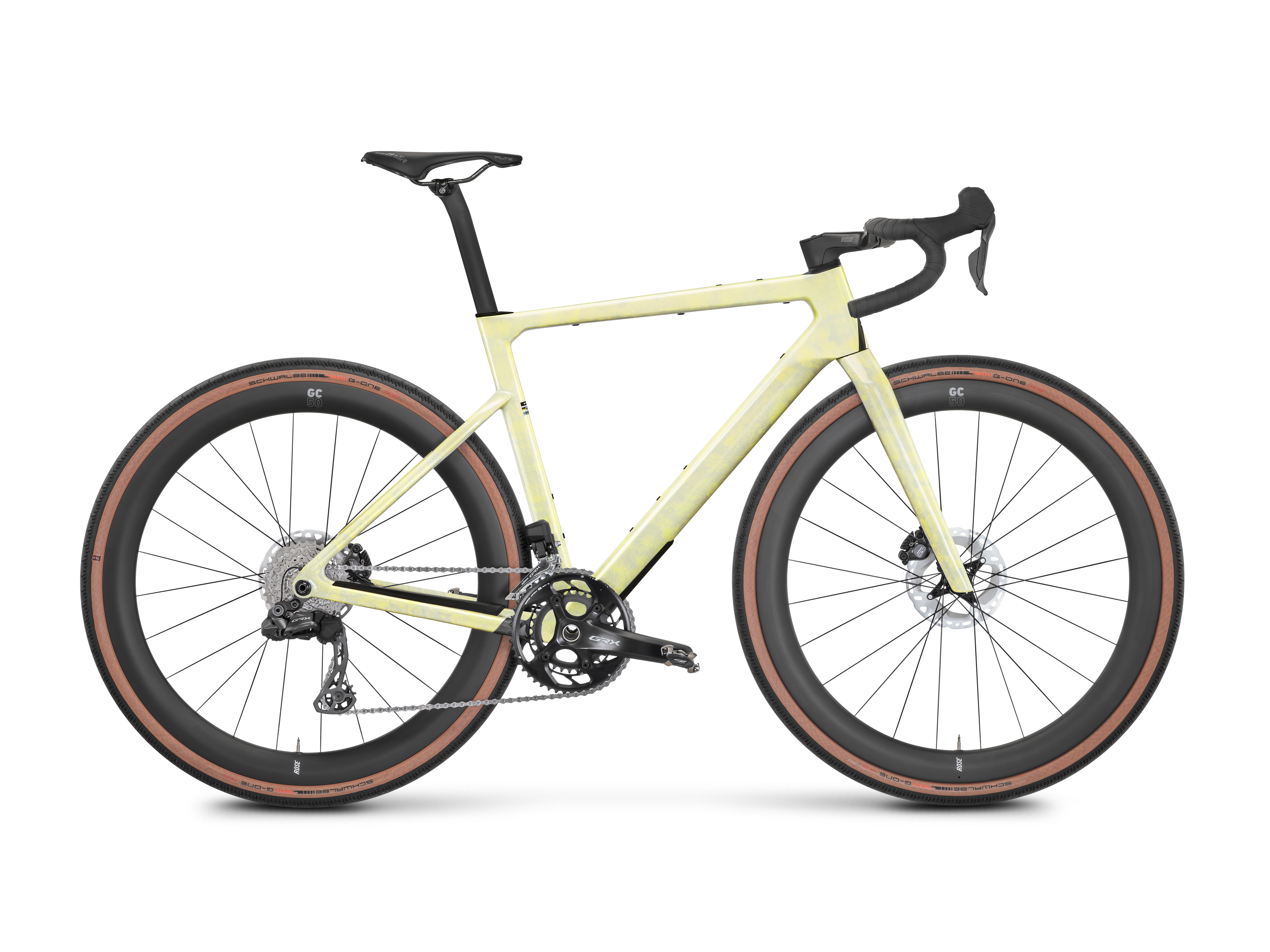 Backroad FF GRX RX825 Di2