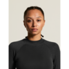 THERMAL BASELAYER LONGSLEEVE W Women's Long Sleeve Base Layer