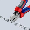 Diagonal Cutting Pliers